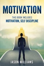 Motivation: 2 Manuscripts Motivation, Self Discipline