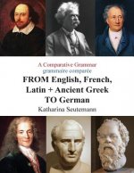A Comparative Grammar grammaire comparée FROM English, French, Latin + Ancient Greek TO German: Days of the Week Jours de la semaine