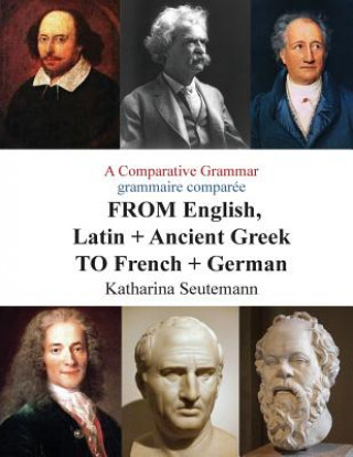 A Comparative Grammar grammaire comparée FROM English, Latin + Ancient Greek TO French + German: Days of the Week Jours de la semaine
