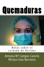 Quemaduras: Notas sobre el cuidado de Heridas