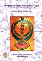 Understanding Kundalini Yoga: A Beginners Guide to Transforming Your Life