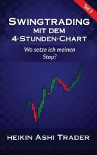Swingtrading Mit Dem 4-Stunden-Chart 3: Teil 3: Wo Setze Ich Meinen Stop?