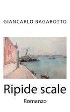 Ripide scale