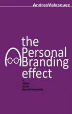 El Efecto de las Marcas Personales