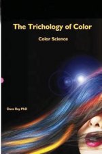 The Trichology of Color: Color Science