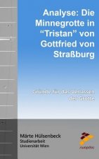 Analyse: Die Minnegrotte in Tristan von Gottfried von Straßburg: Gründe für das Verlassen der Grotte