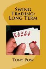 Swing Trading