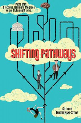 Shifting Pathways: Paths shift directions, leading to the place we were truly meant to be.