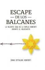 Escape de los Balcanes: La Valiente Saga de los Konforti durante el Holocausto
