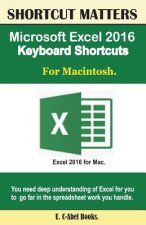 Microsoft Excel 2016 Keyboard Shortcuts For Macintosh