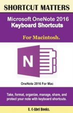 Microsoft OneNote 2016 Keyboard Shortcuts For Macintosh