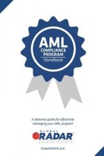 AML Compliance Program Handbook: A reference guide for managing your AML program