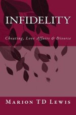 Infidelity: Cheating, Love Affairs & Divorce