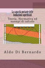 La Capacit? Portante Delle Fondazioni Superficiali: Teoria, Normativa Ed Esempi Di Calcolo