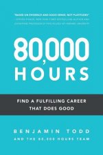 80,000 Hours