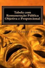 Tabela com Remuneraç?o Pública Objetiva e Proporcional