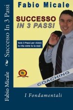 Successo in 3 Passi: I Fondamentali