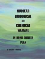 Nuclear, Biological and Chemical Warfare In-Home shelter Plan