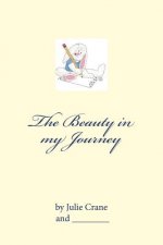 The Beauty in my Journey: My kind of encouragement!