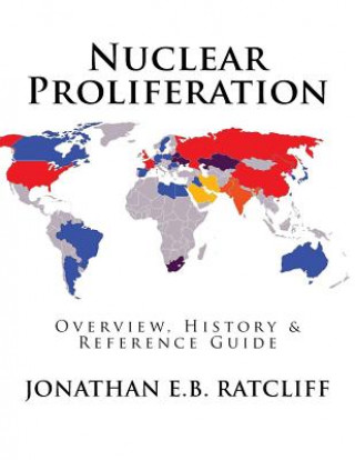 Nuclear Proliferation: Overview, History & Reference Guide