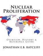 Nuclear Proliferation: Overview, History & Reference Guide