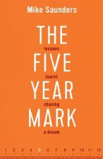 The Five Year Mark: Lessons Learnt Chasing a Dream