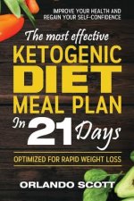Ketogenic Diet: The Most Effective Ketogenic Diet Meal Plan in 21 Days