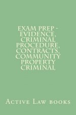 Exam Prep - Evidence, Criminal Procedure, Contracts, Community Property Criminal