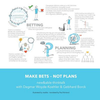 Make Bets not Plans: new&able think talk