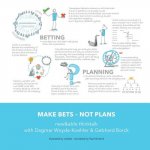 Make Bets not Plans: new&able think talk