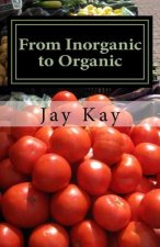 From Inorganic to Organic: Agriculture