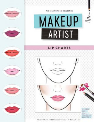 Makeup Artist Lip Charts