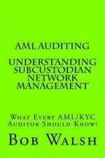 AML Auditing - Understanding Subcustodian Network Management