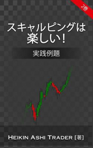 Scalping Is Fun! 2 (Japanese Version): Part 2: Practical Examples
