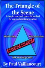 The Triangle of the Scene: A simple, practical, powerful method for approaching improvisation