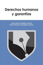 Derechos humanos y garantías