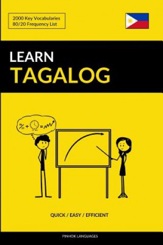 Learn Tagalog - Quick / Easy / Efficient