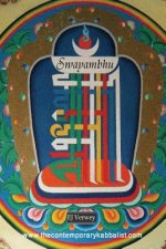 Swayambhu- conversations with death