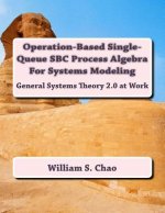 Operation-Based Single-Queue SBC Process Algebra For Systems Modeling: General Systems Theory 2.0 at Work