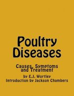 Poultry Diseases: Causes, Symptoms and Treatment