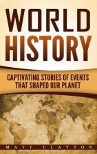 World History: Captivating Stories of Events That Shaped Our Planet