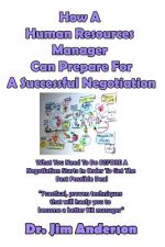 How A Human Resources Manager Can Prepare For A Successful Negotiation: What You Need To Do BEFORE A Negotiation Starts In Order To Get The Best Possi