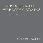 Air Does What Warmth Ordains: Projective Ontology and Spagyric Resonance: 195 Visualizations