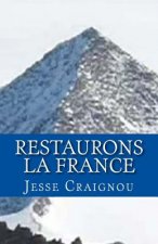 Restaurons la France: Verbatim de mes Pensées Anarchiques