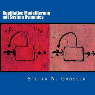 Qualitative Modellierung mit System Dynamics