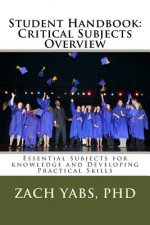 Student Handbook: Critical Subjects Overview: Essential Subjects for knowledge and Developing Practical Skills