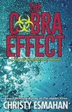 The Cobra Effect