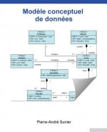 Mod?le conceptuel de données