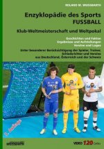 Fussball: Klub-Weltmeisterschaft und Weltpokal