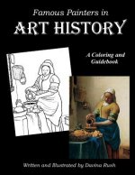 Famous Painters in Art History